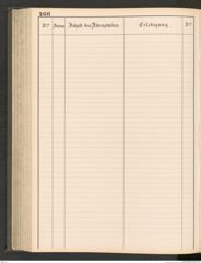 k.k. naturhistorisches Hofmuseum, Protokollbuch Intendanzakten 1883-1885, Seite 272